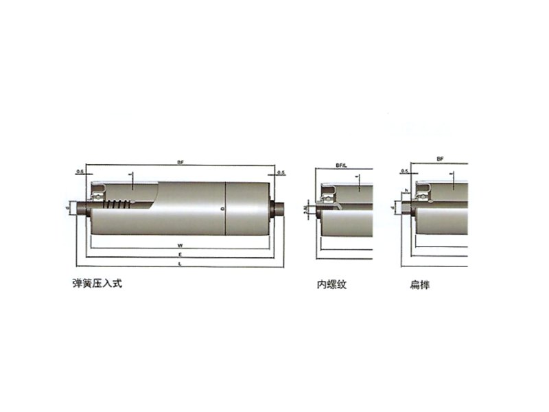 中/重型負荷輸送輥筒